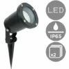 MINISUN IP65 Outdoor Spike Light - Pack Of 2 -MINISUN Shop 16648310 1