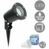 MINISUN IP65 Outdoor Spike Light With LED Bulbs - Pack Of 2 -MINISUN Shop 16648315 1