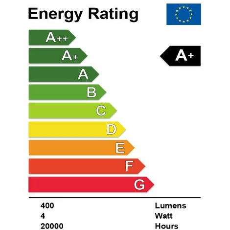 MINISUN 4W SES E14 Frosted Candle LED Plastic Bulb 3000K - Single MINISUN 4W SES E14 Frosted Candle LED Plastic Bulb 3000K - Single -MINISUN Shop 8744185 2