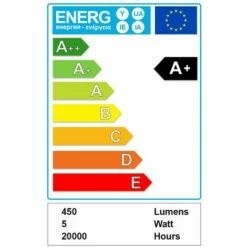 MINISUN 4 Way Adjustable Ceiling Light Spotlight Bar In Chrome + 4 X GU10 Warm White LED Bulbs -MINISUN Shop 8748027 2